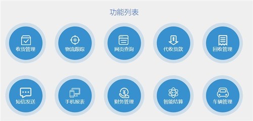 傲藍零擔倉庫管理軟件 數(shù)字化賦能，重塑物流倉儲運營新標桿